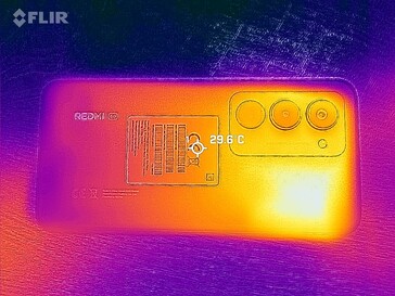 Mapa de calor trasero