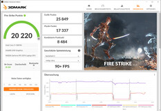 Fire Strike (funcionamiento en red)