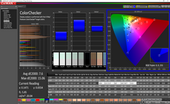 ColorChecker antes de la calibración