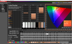 Análisis de color (precalibración)