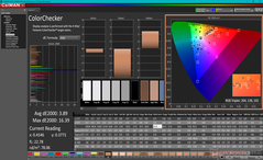 ColorChecker antes de la calibración