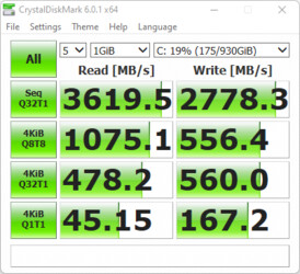 CDM 6 (muestra estadounidense - 6800H)