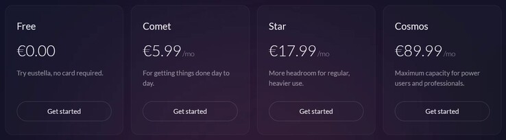 Plan de precios de Eustella