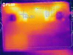 desarrollo de calor inferior (carga)