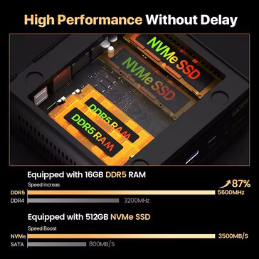 Se puede instalar una segunda unidad SSD. (Fuente de la imagen: Peladn)