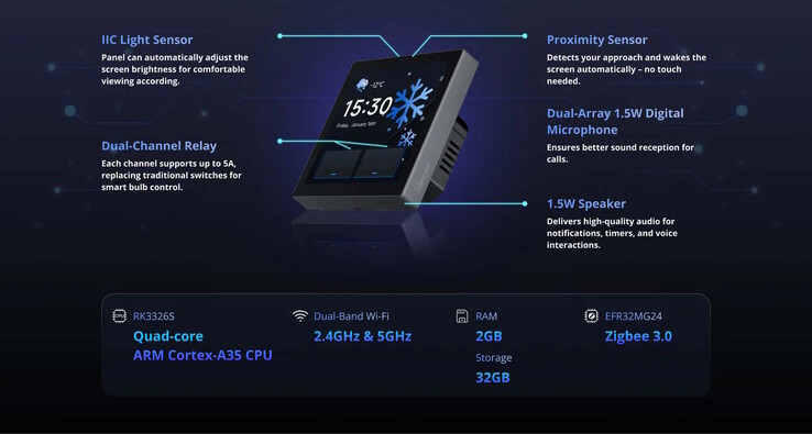 Se admiten entradas de voz