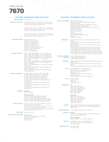 Precision especificaciones del 7670 (Fuente: Dell)