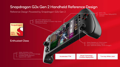 Diseño de referencia del dispositivo portátil Snapdragon G3x Gen 2. (Fuente: Qualcomm)