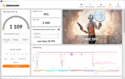 3DMark Time Spy es un 8% más lento con la batería