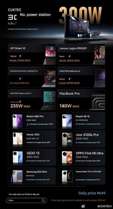 Tasas de velocidad de carga anunciadas de la Cuktech 30 Ultra (Fuente de la imagen: Cuktech - machine translated)