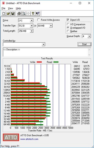 Samsung 970 Plus