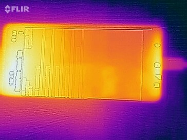 Distribución de calor - frente