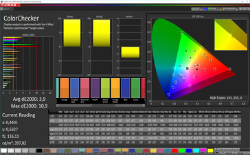 CalMAN: Colores mixtos - Perfil adaptativo (Ajustado): Espacio de color de destino DCI-P3