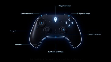 Concept Nyx incluye un nuevo mando que puede configurarse para cada jugador de la casa.