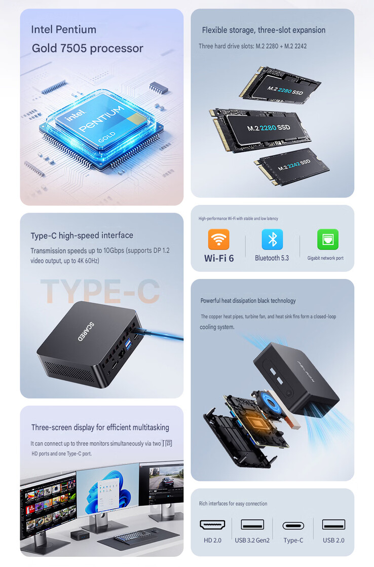 Características principales del mini PC (traducción automática)