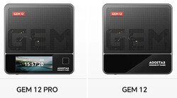 Aoostar GEM12 Pro y Aoostar GEM12 (Fuente: Aoostar)
