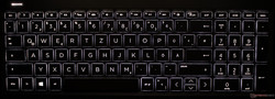 Teclado retroiluminado