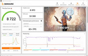 3DMark Time Spy funcionamiento en red