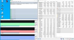 Prueba de esfuerzo - Prime 95