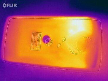 mapa de calor atrás