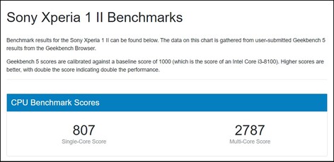 Resultados medios del Sony Xperia 1 II. (Fuente de la imagen: Geekbench)