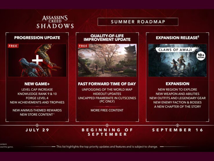 Hoja de ruta de verano de Assassin's Creed Sombras. (Fuente de la imagen: Ubisoft)