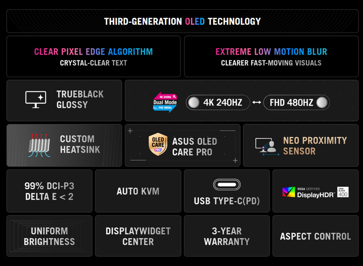 (Fuente de la imagen: Asus)