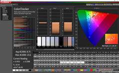 ColorChecker antes de la calibración