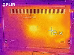 Mapa de calor de la carcasa inferior en reposo