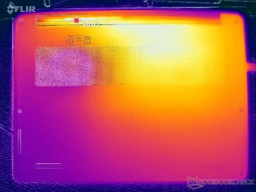 Prueba de estrés con Prime95+FurMark (nivel D)