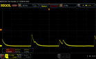 Parpadeo PWM (25 % de luminosidad)