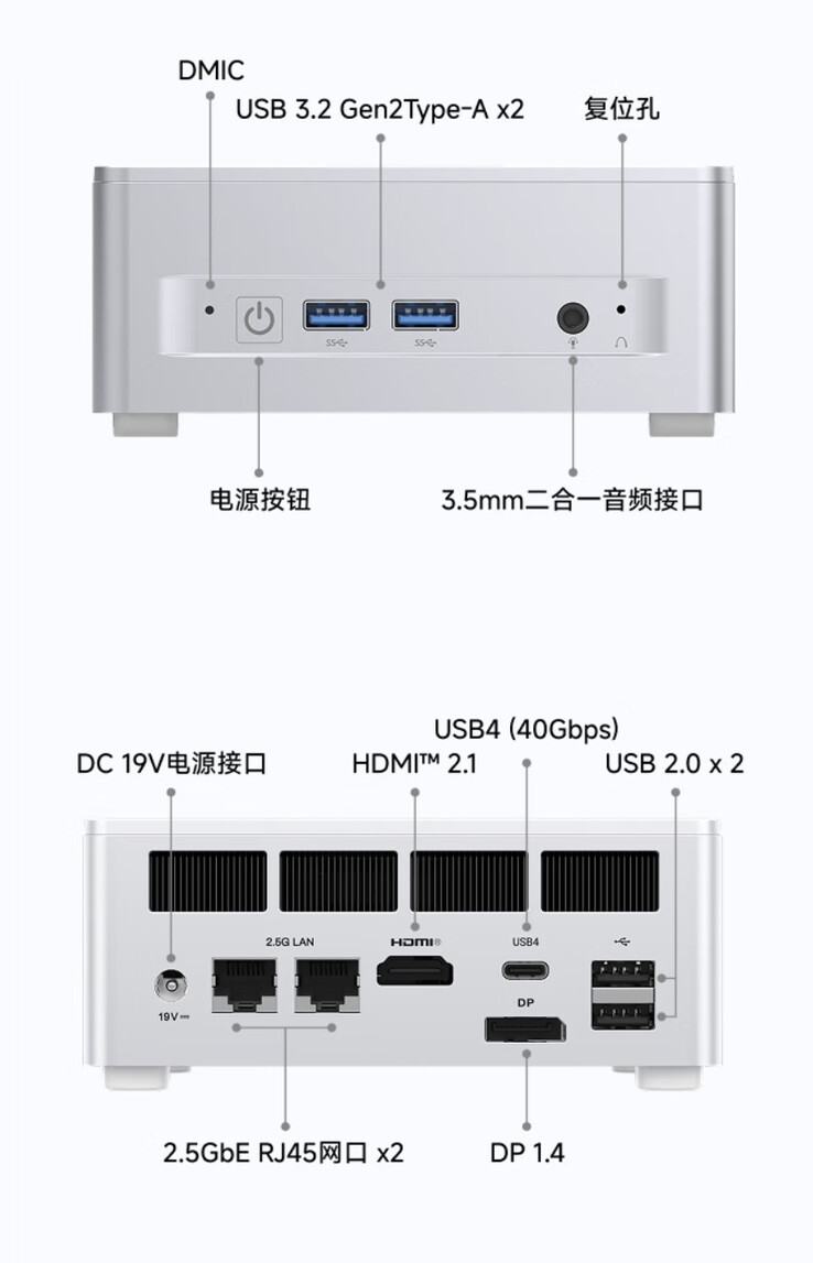 (Fuente de la imagen: Minisforum)