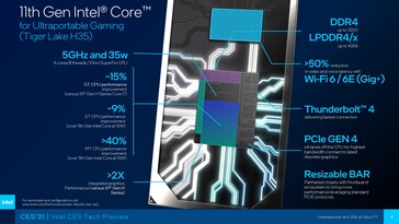 Tiger Lake-Características de la CPU H35 incluyendo soporte para PCIe Gen4 y BAR Redimensionable. (Fuente: Intel)