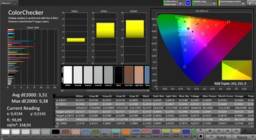 Precisión de color (perfil: estándar, espacio de color: sRGB)