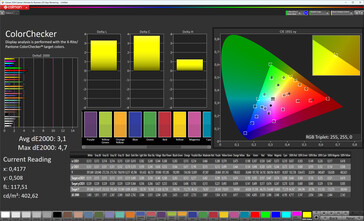 Colores (modo de pantalla: Natural, espacio de color de destino: sRGB)