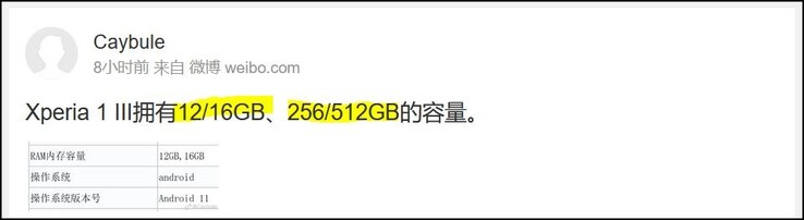 Supuestas especificaciones del Xperia 1 III. (Fuente de la imagen: Weibo vía Android Next)