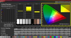 Colorchecker (calibrado)