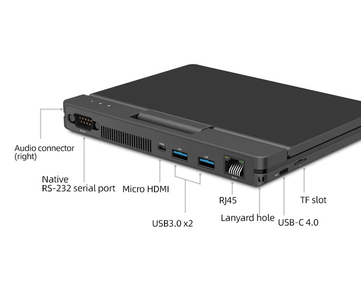 (Fuente de la imagen: One-netbook)