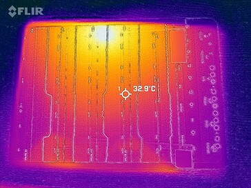 Mapa de calor (cara frontal)