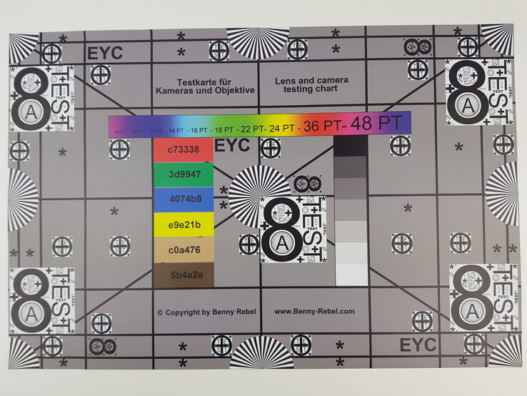 ColorChecker Passport: colores objetivo mostrados en la mitad inferior de cada parche
