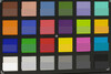 Pasaporte ColorChecker: El color de destino se muestra en la mitad inferior de cada parche (f/2.4 apertura)