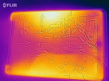 Mapa de calor de la parte frontal del dispositivo bajo carga