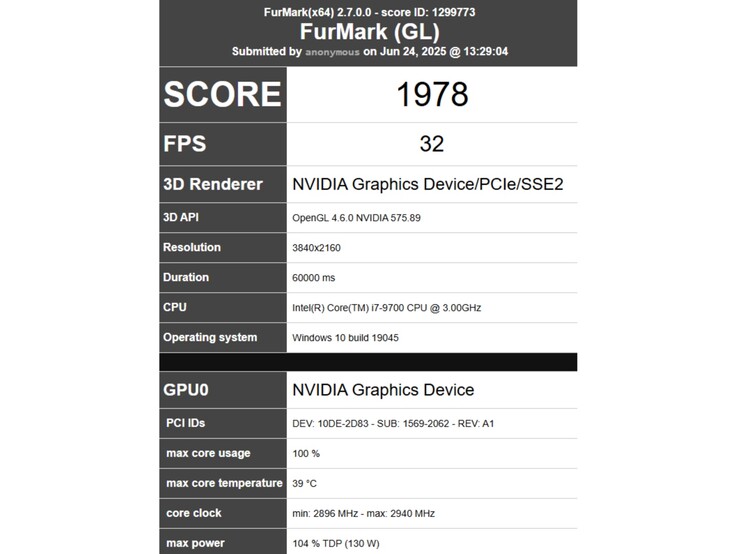 Resultados de la prueba de referencia FurMark para una supuesta RTX 5050 de sobremesa. (Fuente de la imagen: Richard Huynh en X)