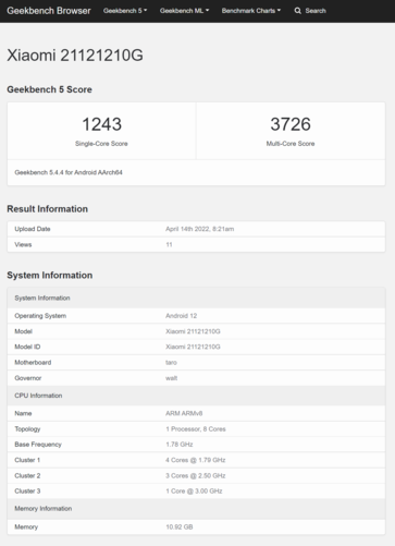 (Fuente de la imagen: Geekbench)