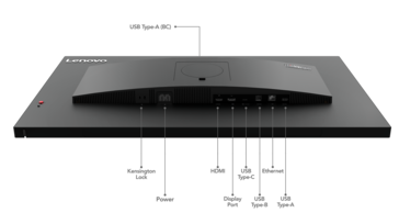 (Fuente de la imagen: Lenovo)