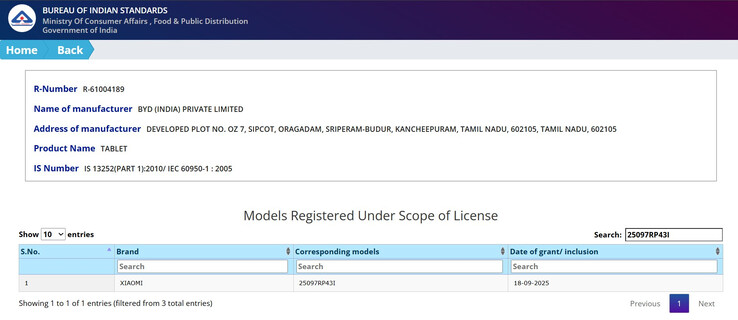 (Fuente de la imagen: Bureau of Indian Standards vía Sudhanshu Ambhore)