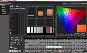 ColorChecker (calibrado)