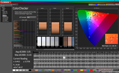 ColorChecker antes de la calibración