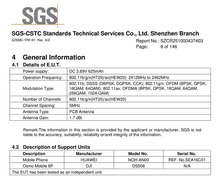 (Fuente de la imagen: FCC)