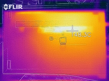 Desarrollo de calor en la parte inferior (carga)